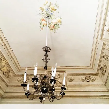 Il Cortile Del Marchese Beccadelli *